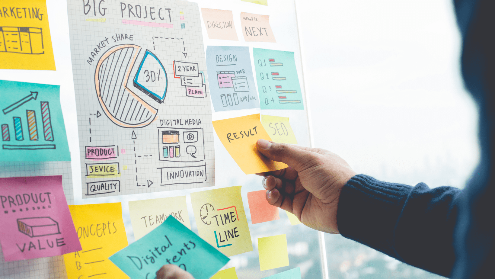 Agencia de publicidad en Google Ads